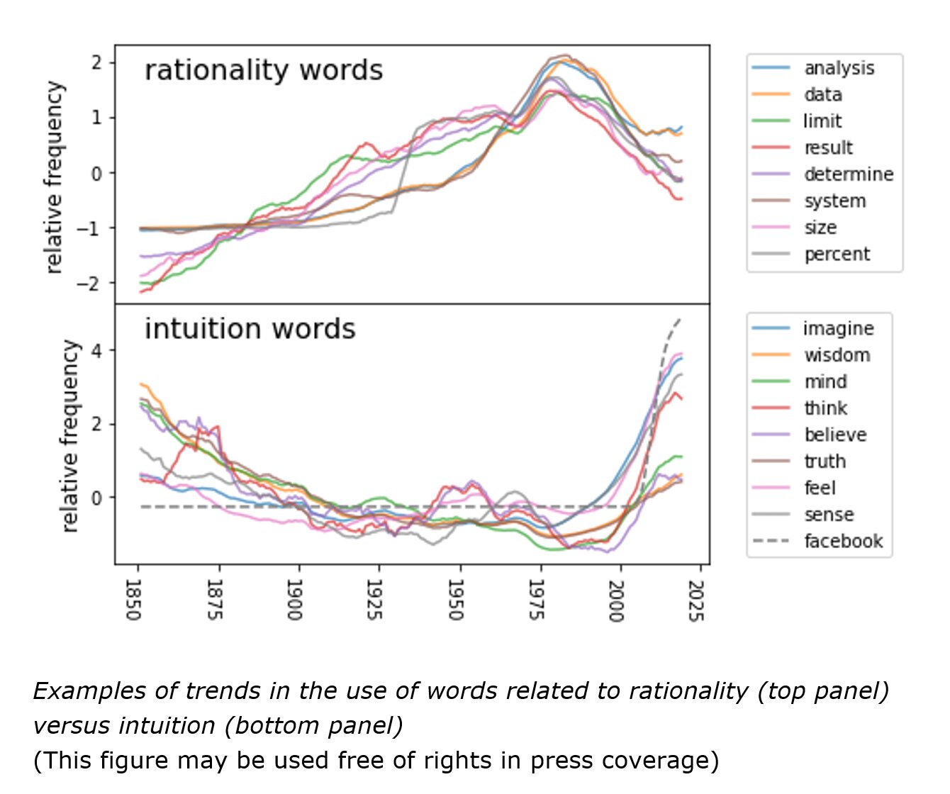 netizenship-needs-to-come-back-tomorrow-in-retrospect