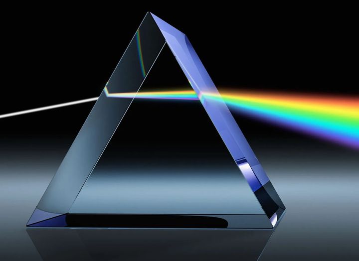 The dilemma of the prism