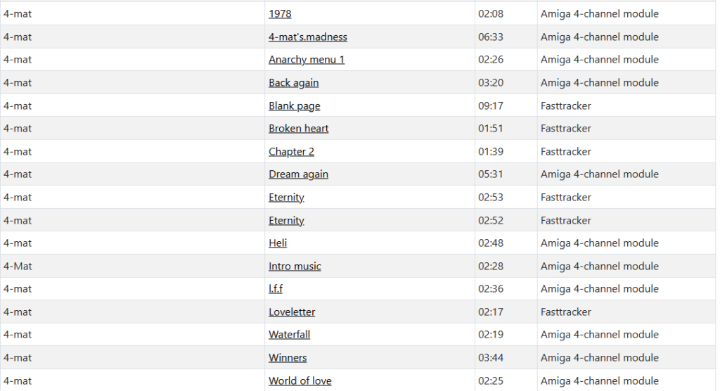 ericade.radio's music form displaying some artists and their tunes.